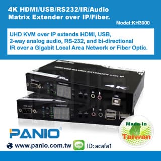 4K HDMI_USB_RS232_IR_Audio Matrix Extender over IP_Fiber